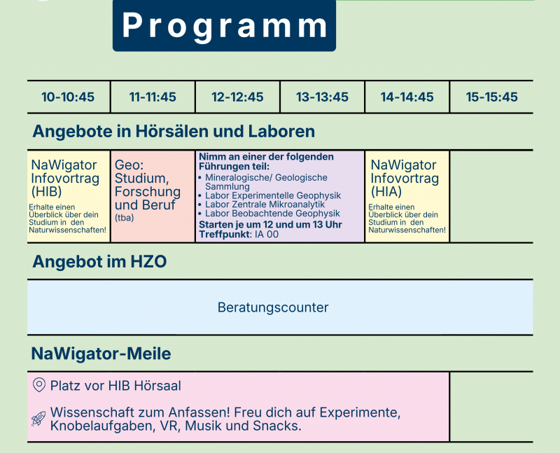 Inside RUB 2026 Programm