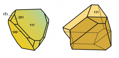 1. Kupfererz - Abb. 3