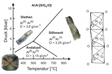 Chiastolith-Knotenschiefer Abb.4