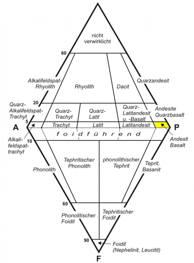 Diabasmandelstein Abb.1