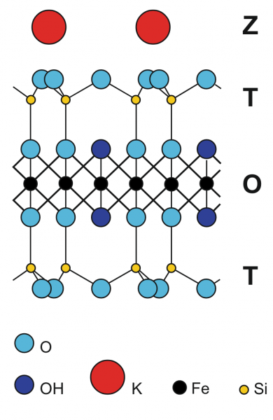 Dunkler Biotit-Hornblende Gneis Abb.2