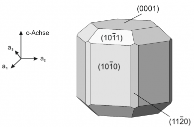 Shonkinit Abb.3