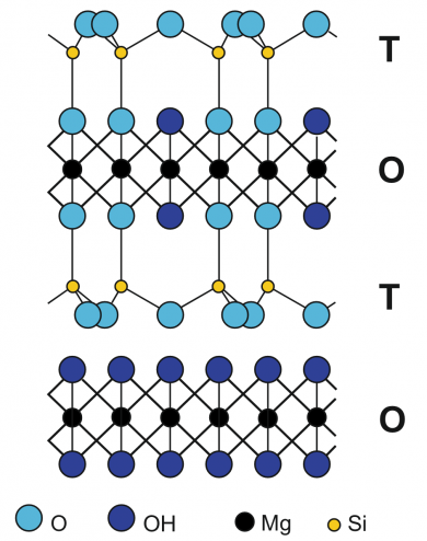 chlorit-führender Glimmerschiefer Abb.3
