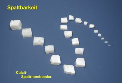 spaltbarkeit